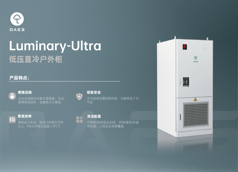 重磅解密| “直”引未来，为“安”而生，Luminary-Ultra来了！